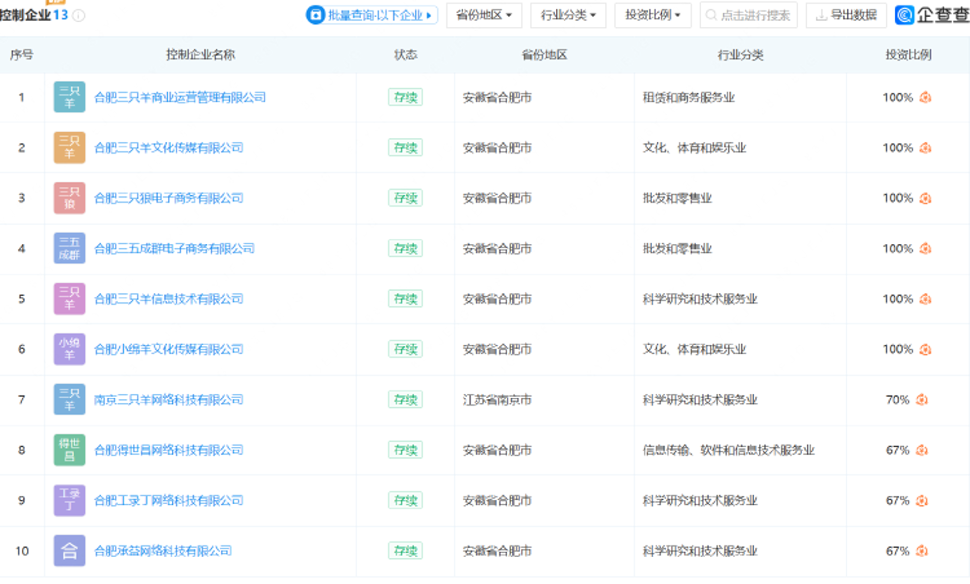 影绎传媒