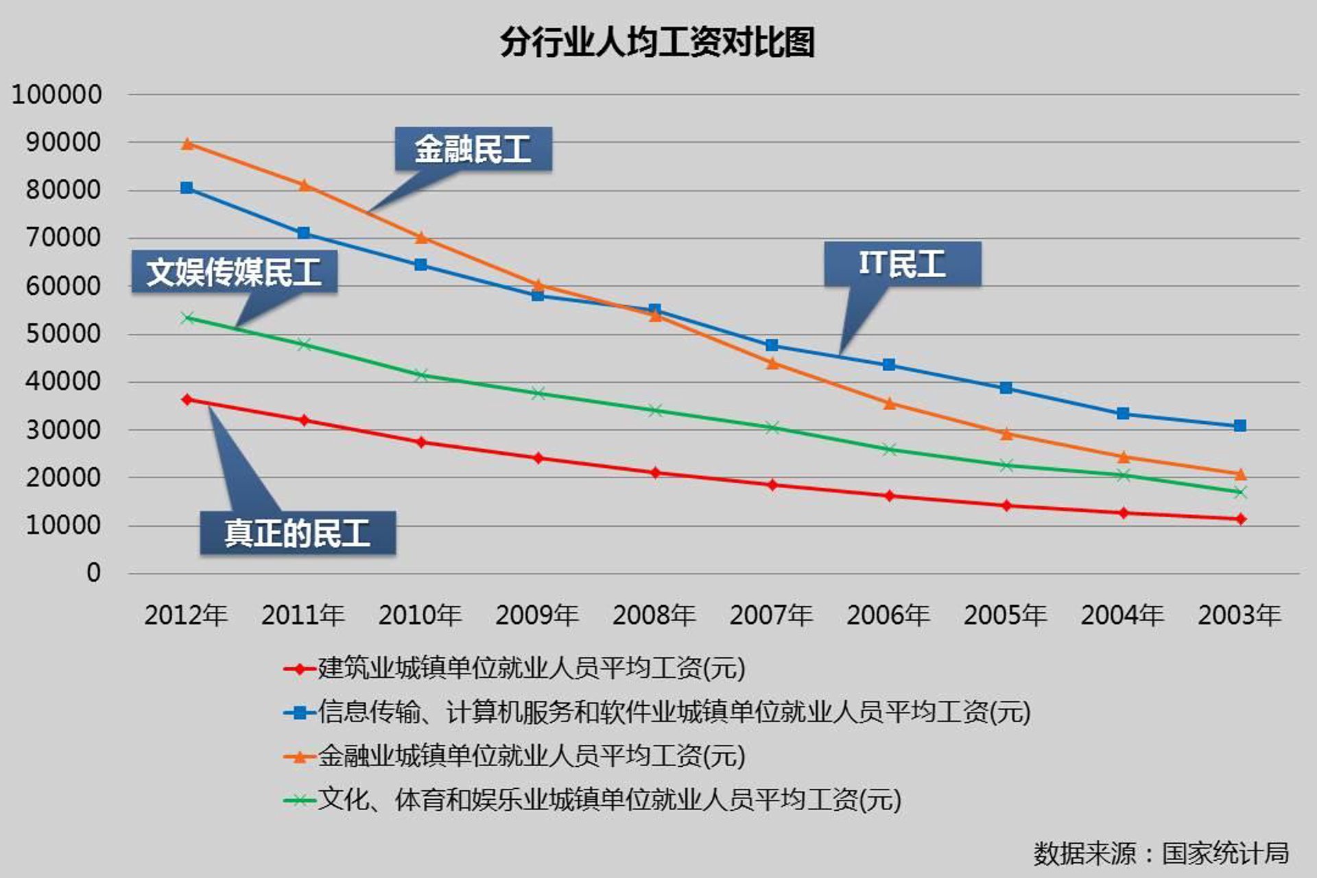 影绎传媒