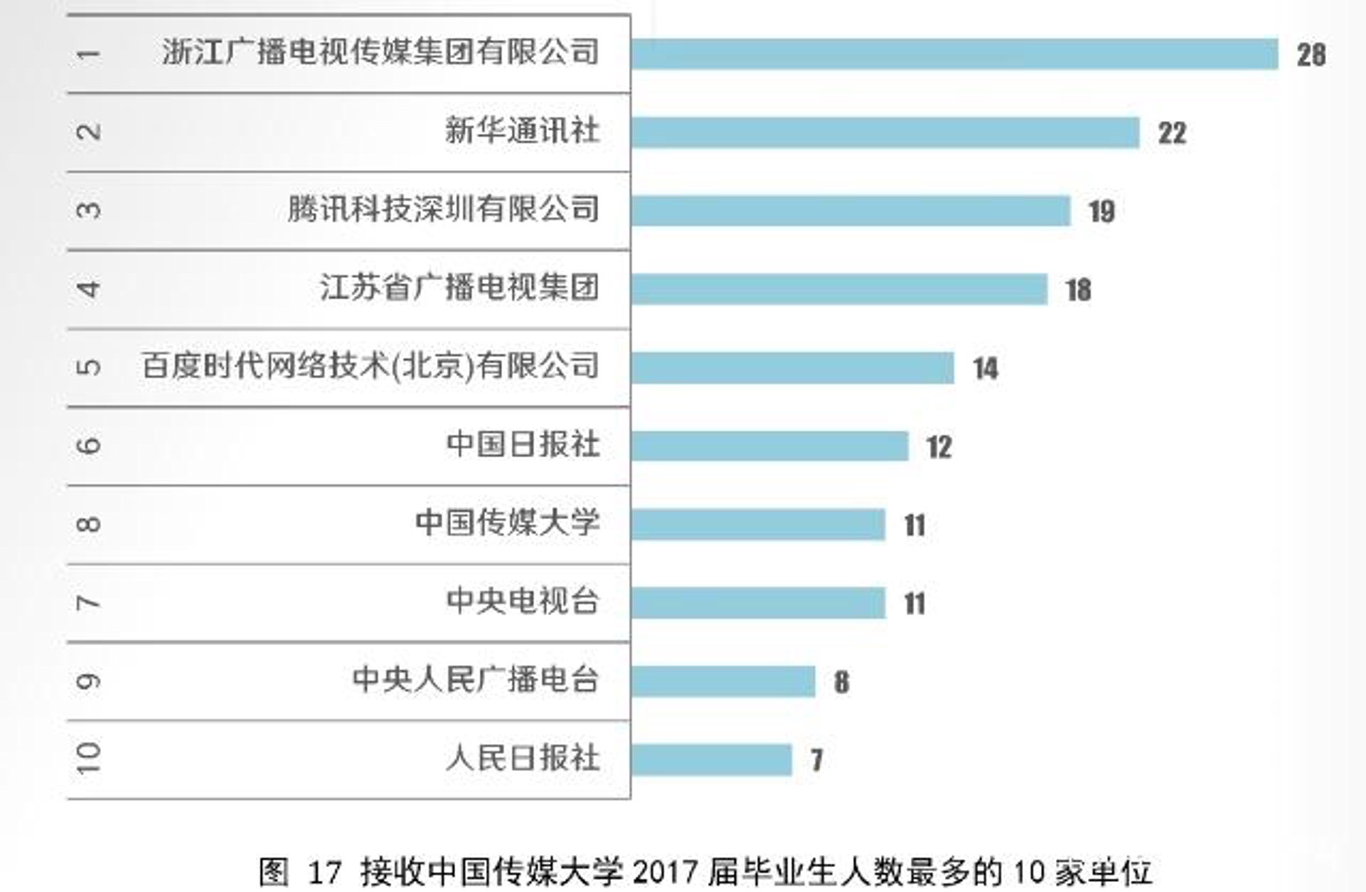 影绎传媒